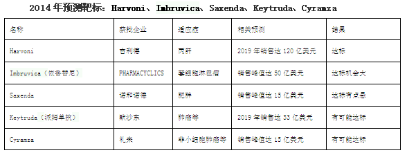 yy易游(中国)体育-米乐官方网站