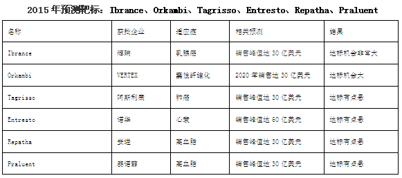 yy易游(中国)体育-米乐官方网站