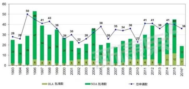 yy易游(中国)体育-米乐官方网站