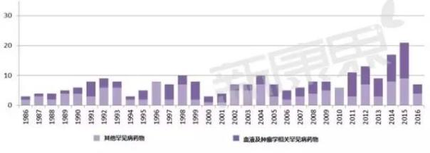 yy易游(中国)体育-米乐官方网站