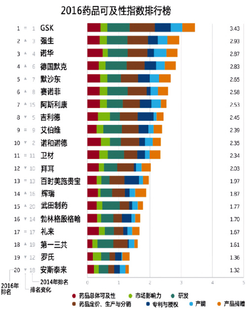 yy易游(中国)体育-米乐官方网站
