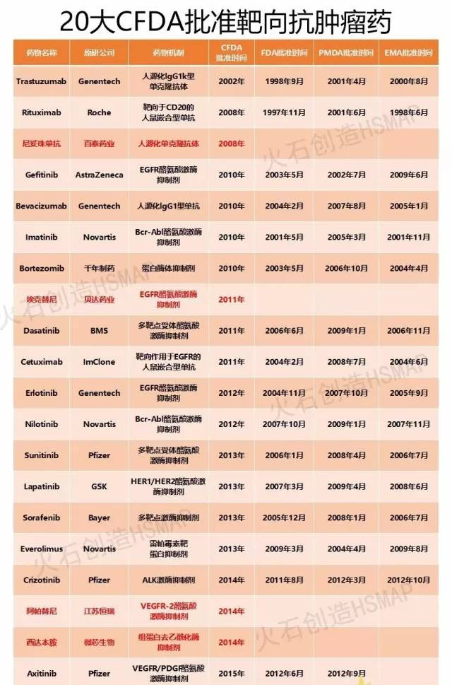 yy易游(中国)体育-米乐官方网站