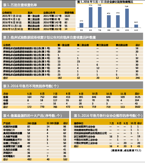 yy易游(中国)体育-米乐官方网站