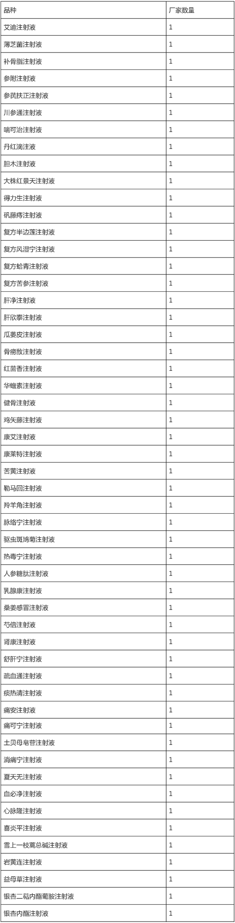 yy易游(中国)体育-米乐官方网站