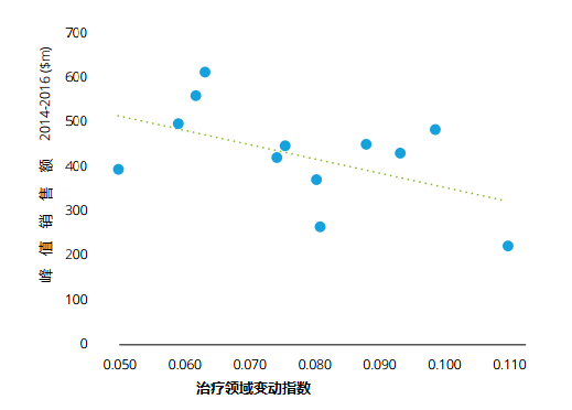 yy易游(中国)体育-米乐官方网站