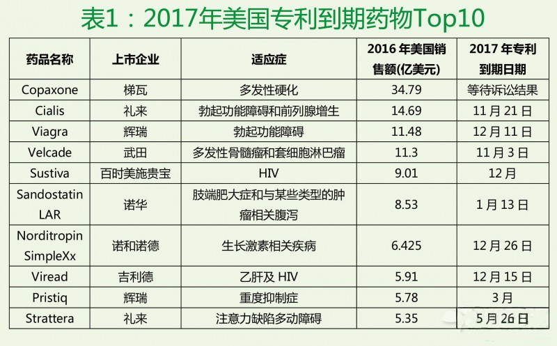 yy易游(中国)体育-米乐官方网站