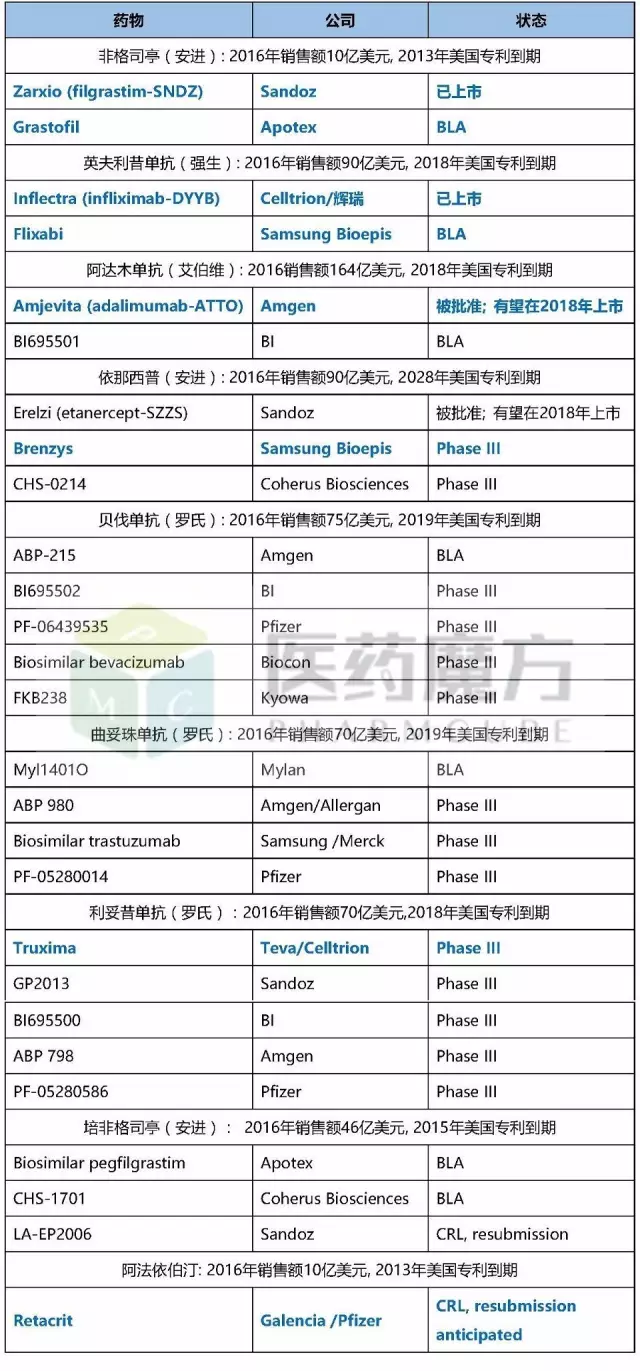 yy易游(中国)体育-米乐官方网站