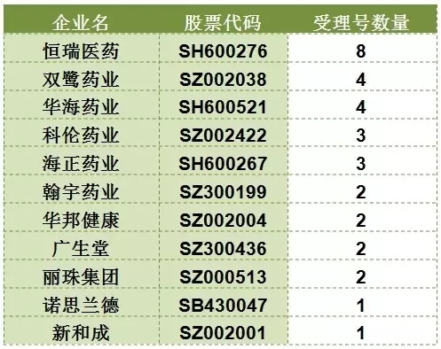 yy易游(中国)体育-米乐官方网站