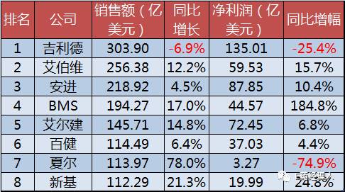 yy易游(中国)体育-米乐官方网站