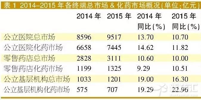 yy易游(中国)体育-米乐官方网站
