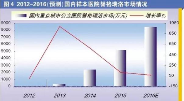 yy易游(中国)体育-米乐官方网站