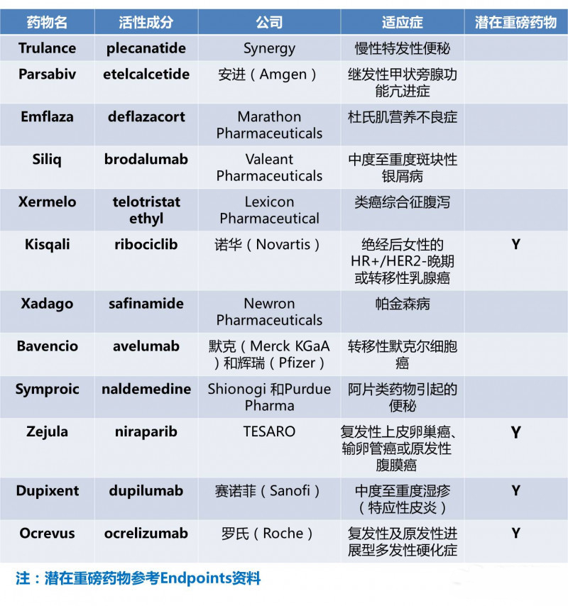yy易游(中国)体育-米乐官方网站