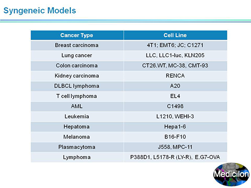 米乐YY易游副总裁汪俊博士SAPA-DC聚会演讲PPT