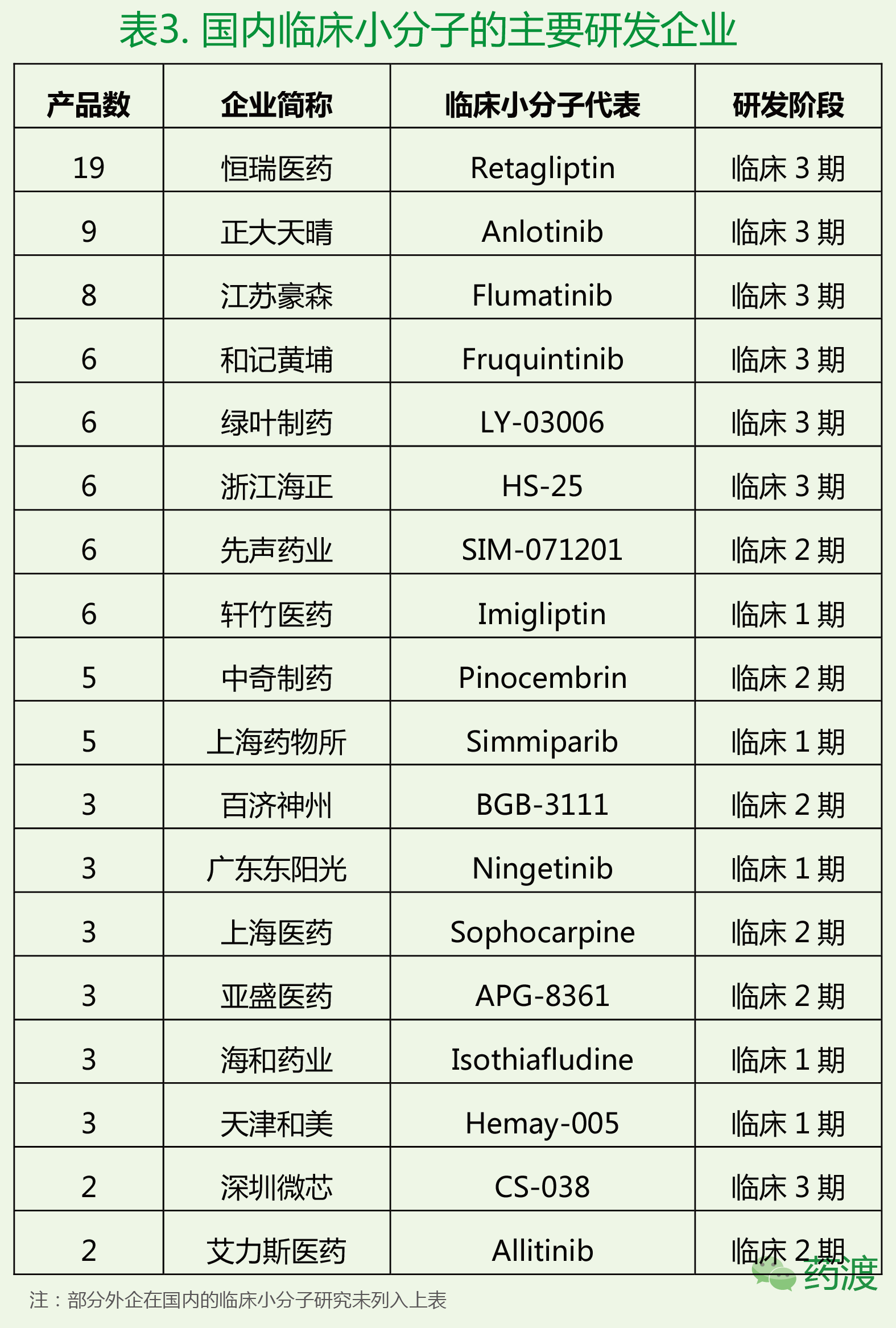 yy易游(中国)体育-米乐官方网站
