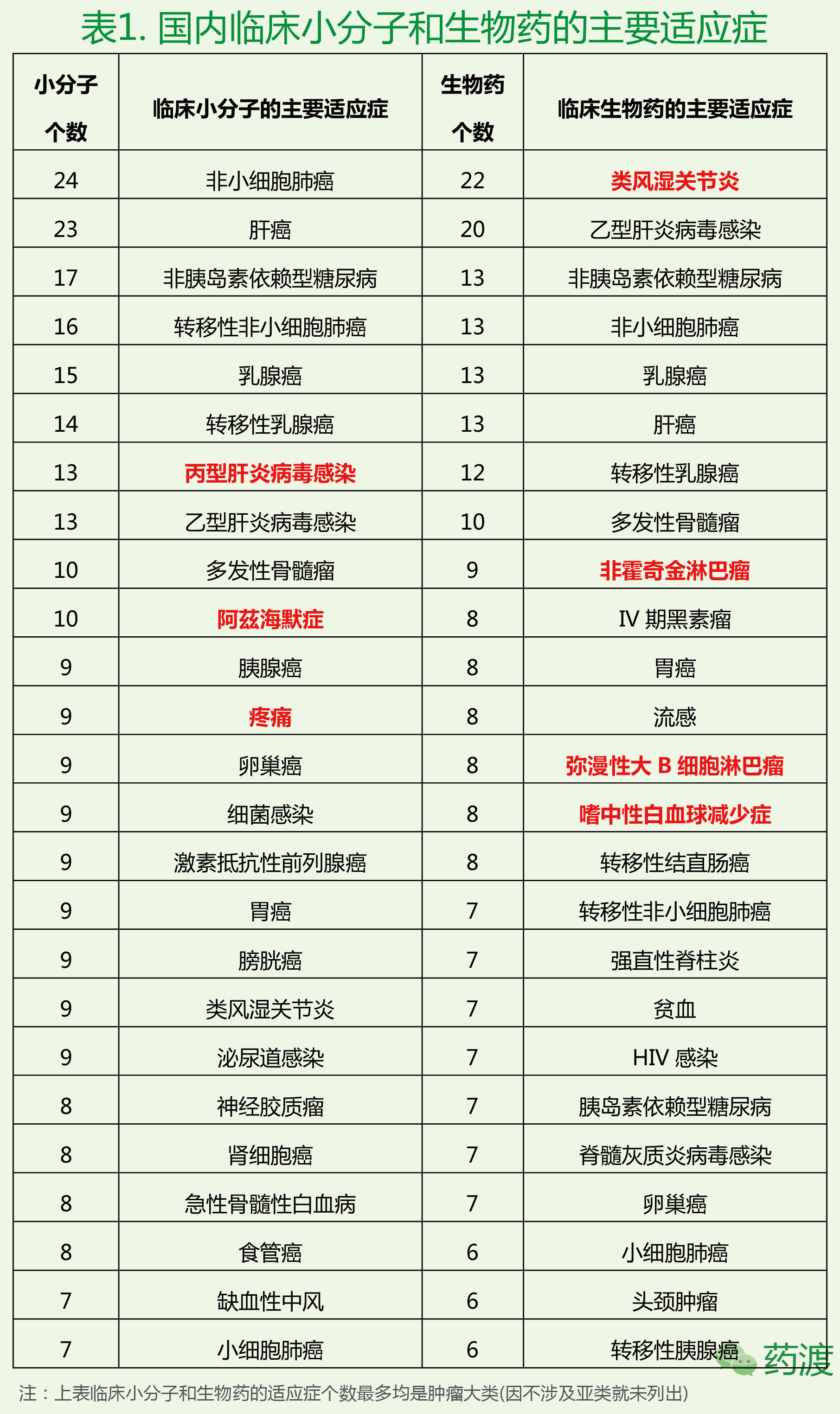 yy易游(中国)体育-米乐官方网站