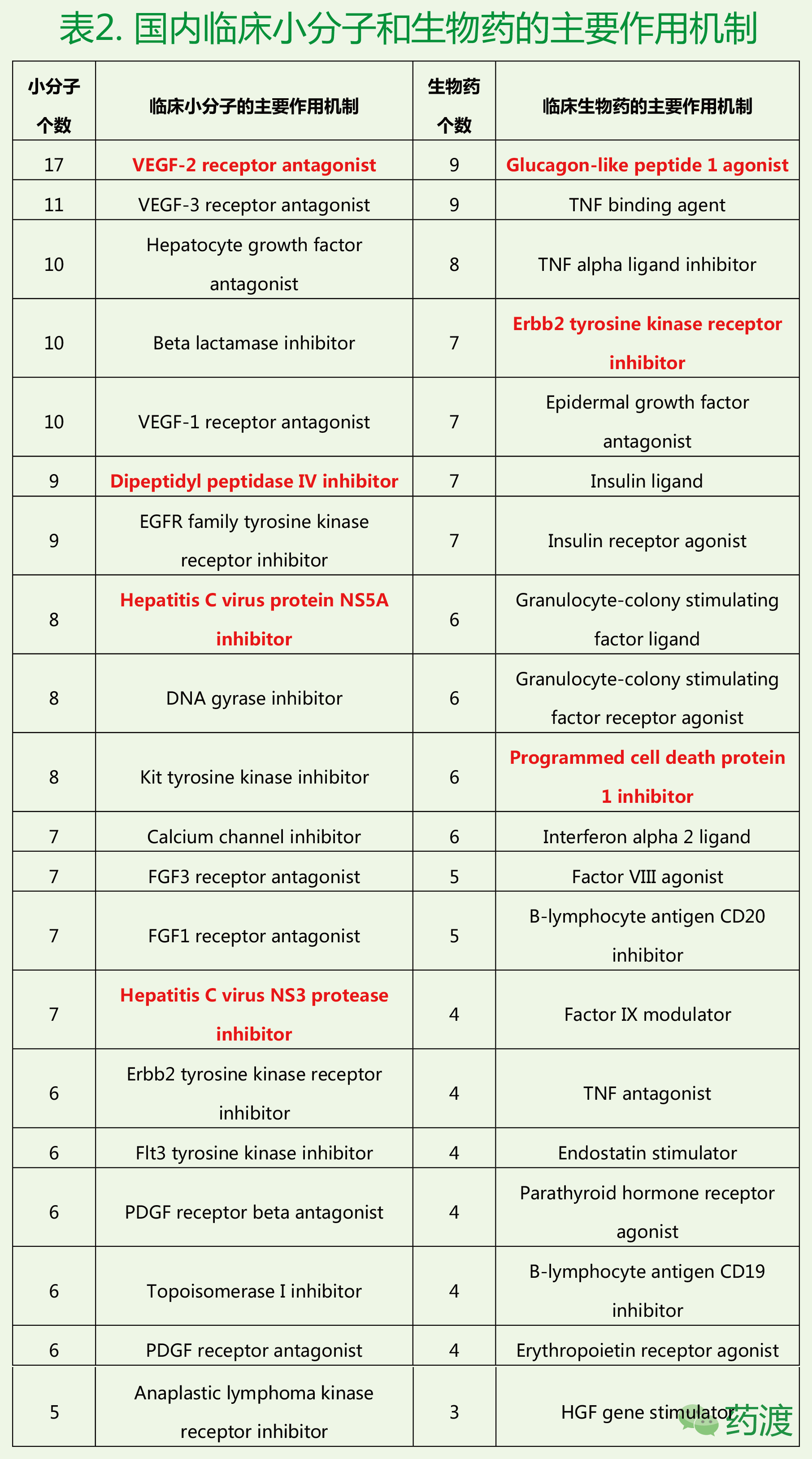 yy易游(中国)体育-米乐官方网站