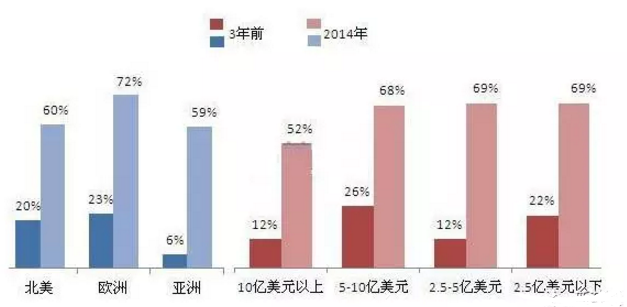 yy易游(中国)体育-米乐官方网站