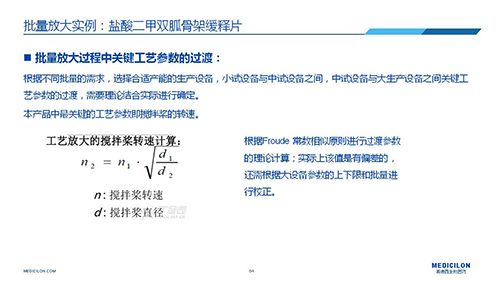 米乐YY易游 变换参比制剂 李国栋博士演讲PPT