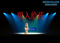 米乐YY易游吸入给药毒理学研究服务平台仪器完成3Q验证