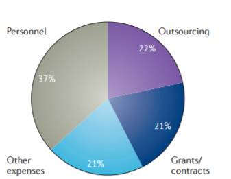 yy易游(中国)体育-米乐官方网站