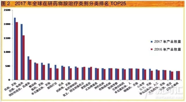 yy易游(中国)体育-米乐官方网站