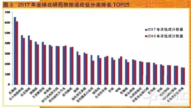 yy易游(中国)体育-米乐官方网站