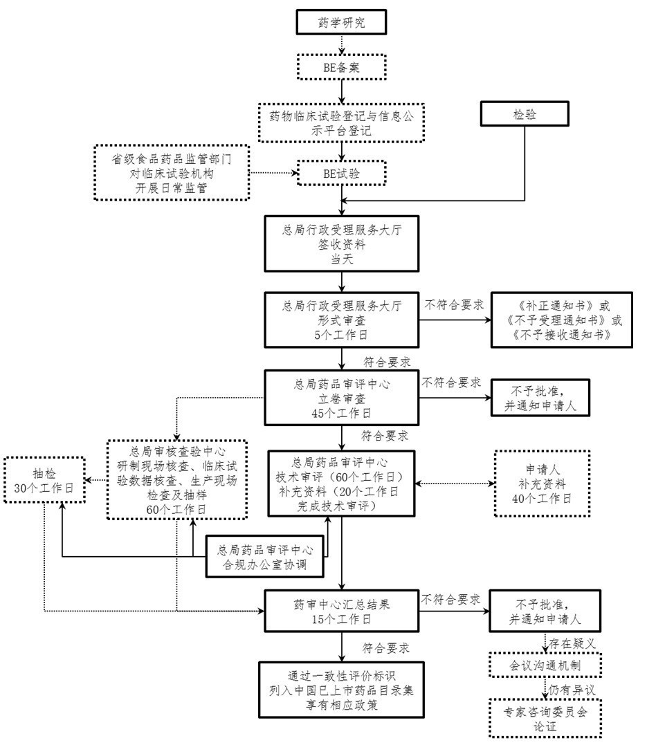 yy易游(中国)体育-米乐官方网站