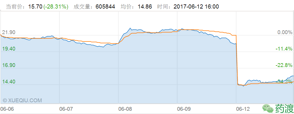 yy易游(中国)体育-米乐官方网站