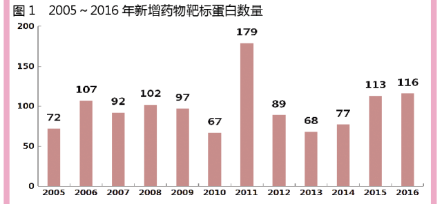 yy易游(中国)体育-米乐官方网站
