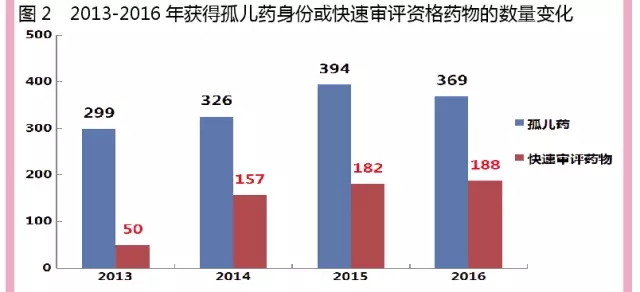 yy易游(中国)体育-米乐官方网站