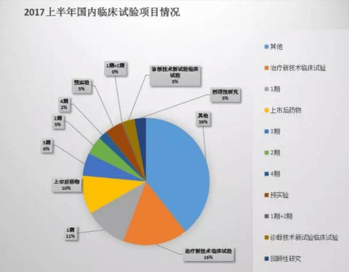 yy易游(中国)体育-米乐官方网站