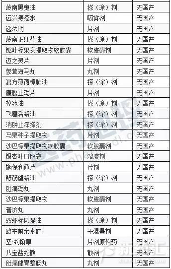 yy易游(中国)体育-米乐官方网站