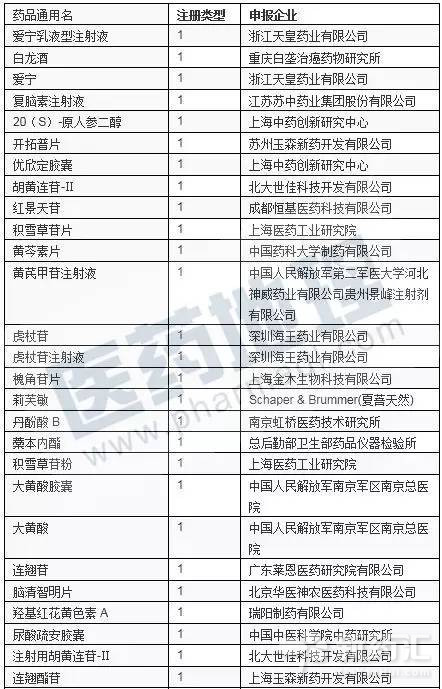 yy易游(中国)体育-米乐官方网站