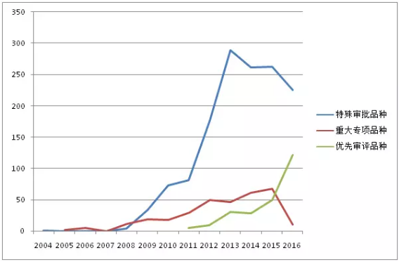 yy易游(中国)体育-米乐官方网站