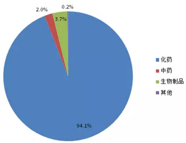yy易游(中国)体育-米乐官方网站