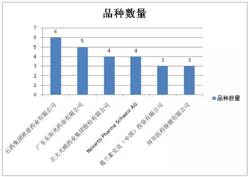 yy易游(中国)体育-米乐官方网站