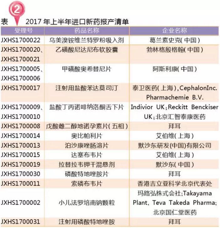 yy易游(中国)体育-米乐官方网站