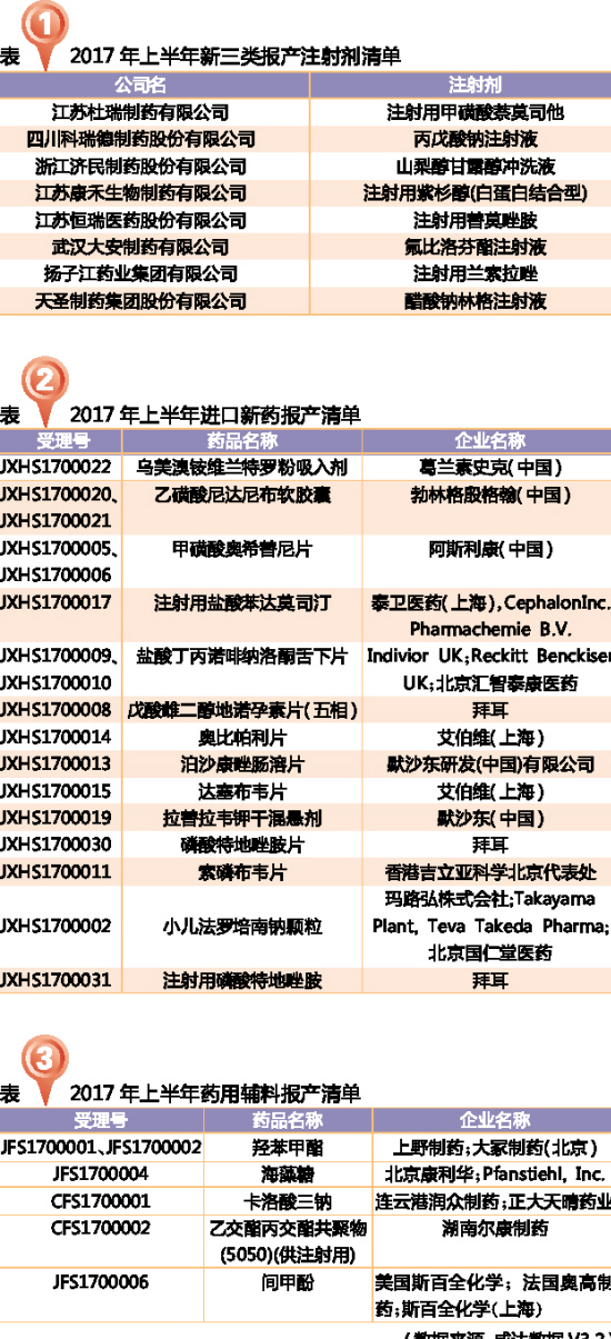 yy易游(中国)体育-米乐官方网站