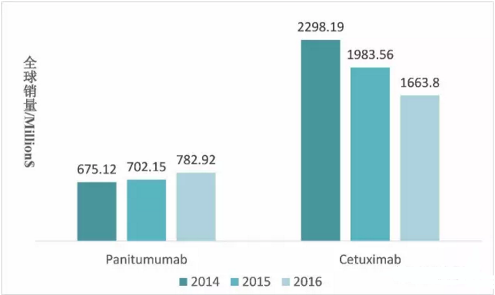 yy易游(中国)体育-米乐官方网站