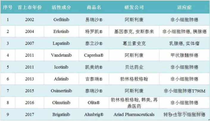 yy易游(中国)体育-米乐官方网站
