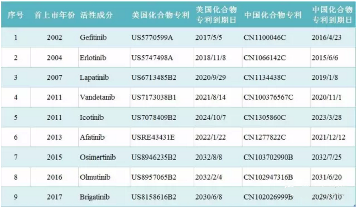 yy易游(中国)体育-米乐官方网站