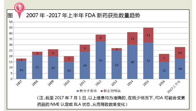yy易游(中国)体育-米乐官方网站