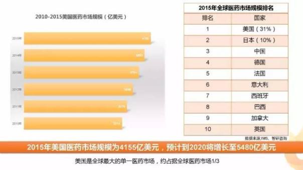 yy易游(中国)体育-米乐官方网站