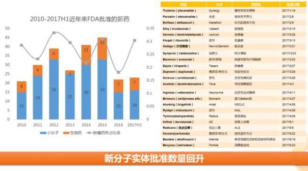 yy易游(中国)体育-米乐官方网站