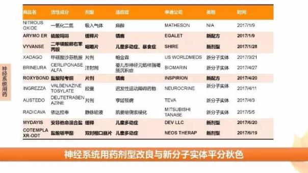 yy易游(中国)体育-米乐官方网站