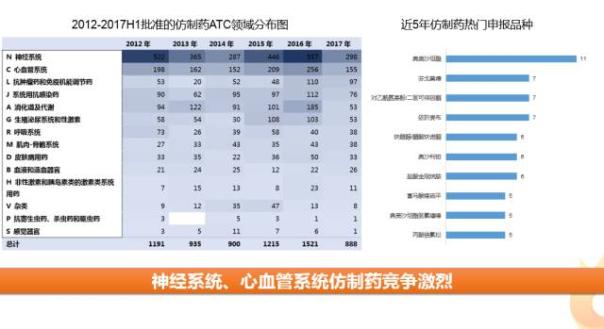 yy易游(中国)体育-米乐官方网站