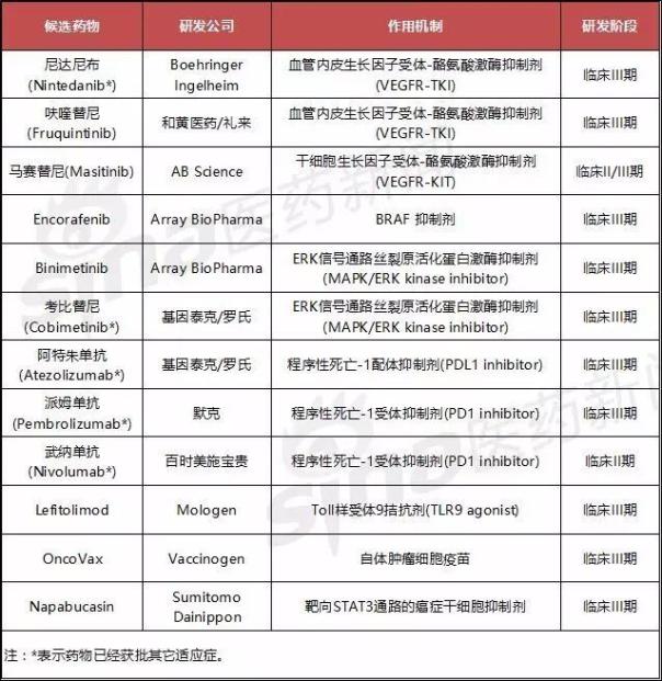 yy易游(中国)体育-米乐官方网站