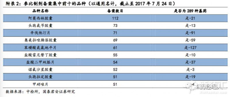 yy易游(中国)体育-米乐官方网站