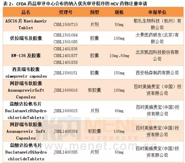 yy易游(中国)体育-米乐官方网站