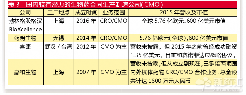 yy易游(中国)体育-米乐官方网站
